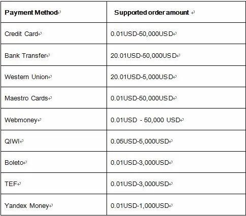 Cinderella Sweet Bow Hoop & Loop Pumps Round Toe Matte Soft Shoes Pink White Wide Fitting Well Made Cinderella Sweet Bow Hoop & Loop Pumps Round Toe Matte Soft Shoes Pink White Wide Fitting Well Made