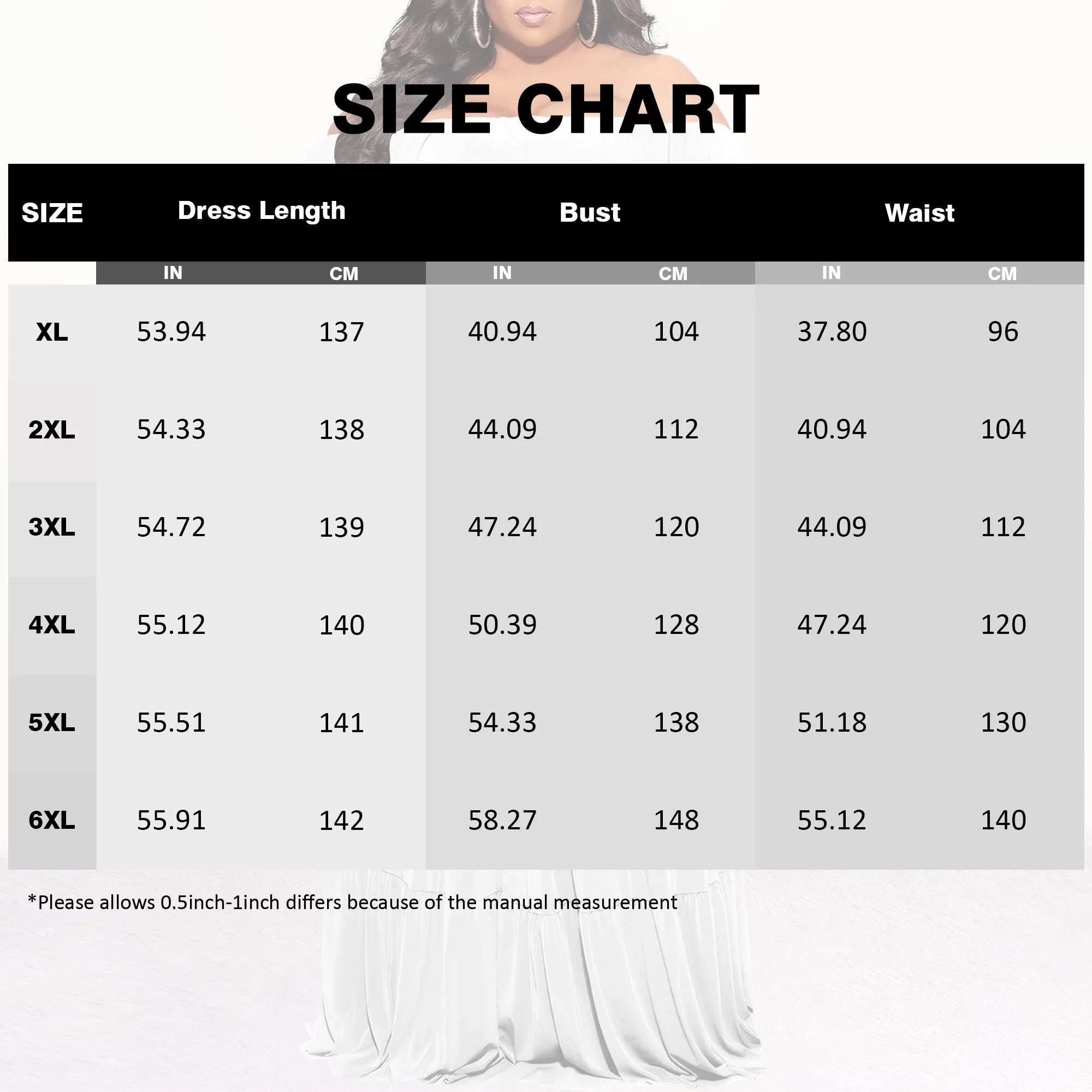 Plus Size Navy Blue Rose Print Long Dress Women Off Shoulder Floral Maxi Dress for Vacation Party Plus Size Navy Blue Rose Print Long Dress Women Off Shoulder Floral Maxi Dress for Vacation Party